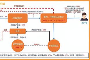 安切洛蒂：和前巴西足协主席有过联系 希望执教皇马到2028年